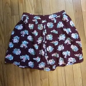 Changed my style recently and doesn't match